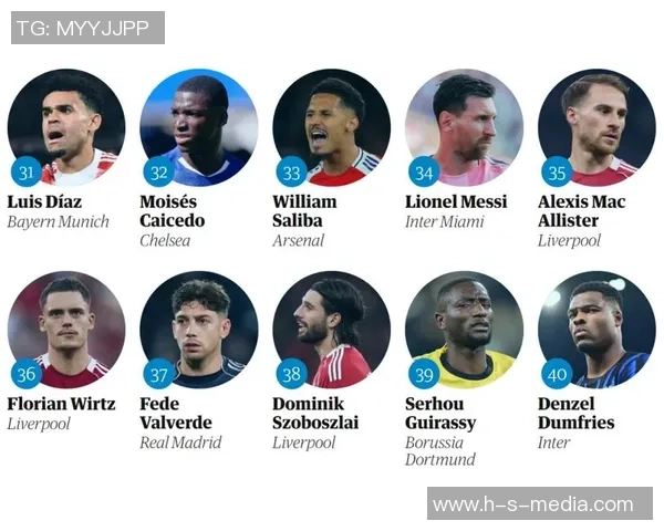 百大足球退役球星名单揭晓 看看谁成功入选最具影响力退役球员行列